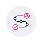 Predictive journey analytics